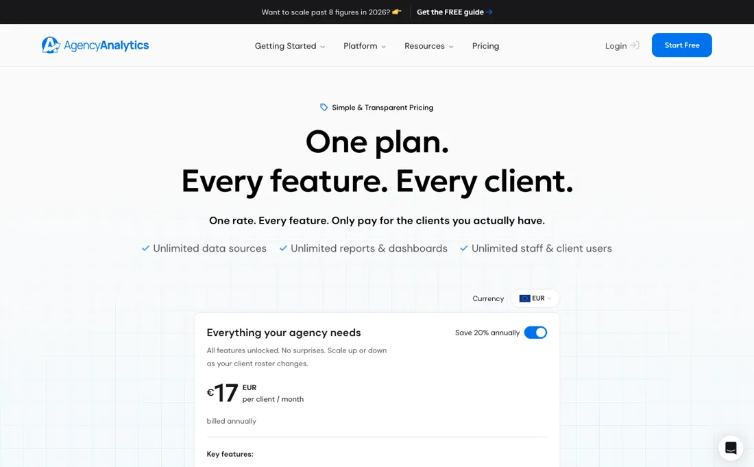 AgencyAnalytics pricing page