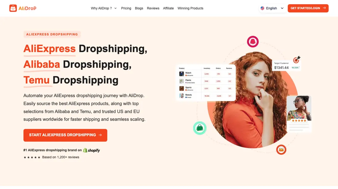 Alidrop product