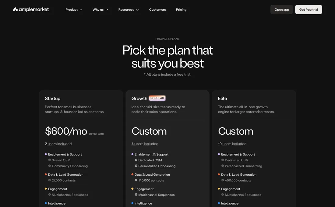 Amplemarket pricing page