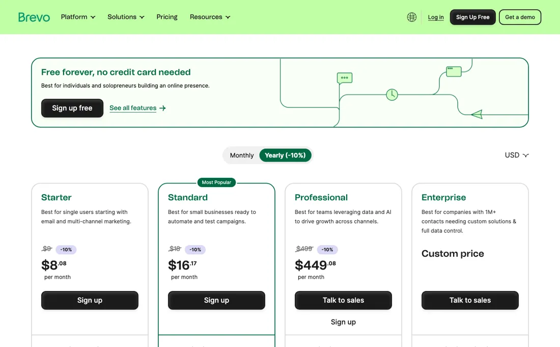 Brevo pricing page