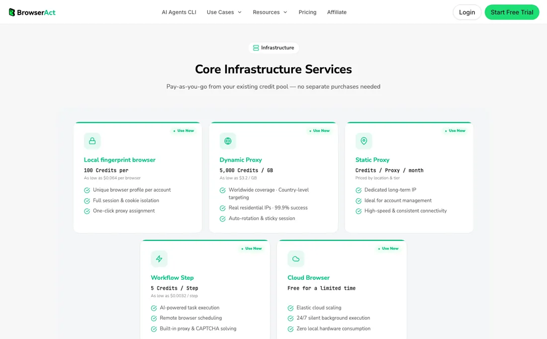 BrowserAct pricing page