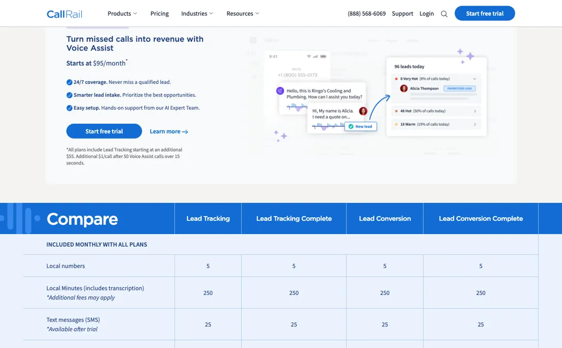 CallRail pricing page