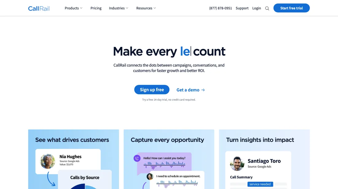 CallRail product