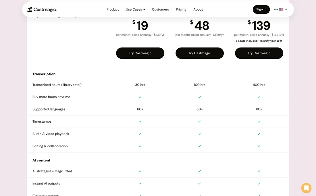 Castmagic pricing page