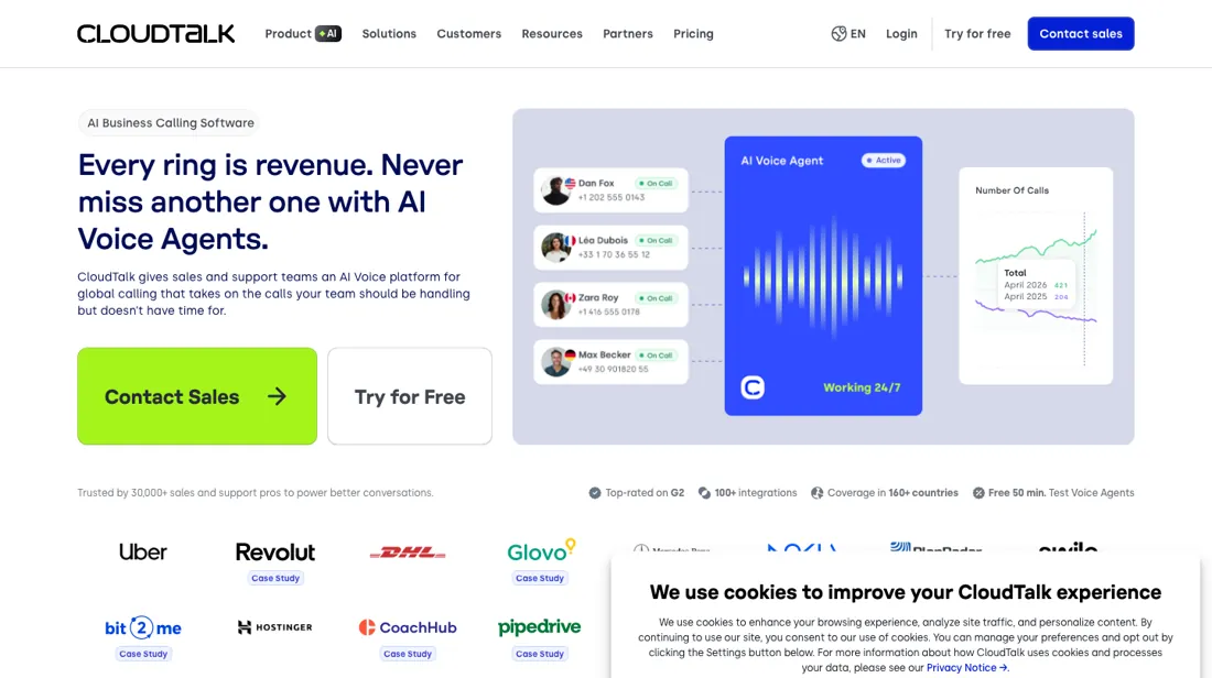 CloudTalk product