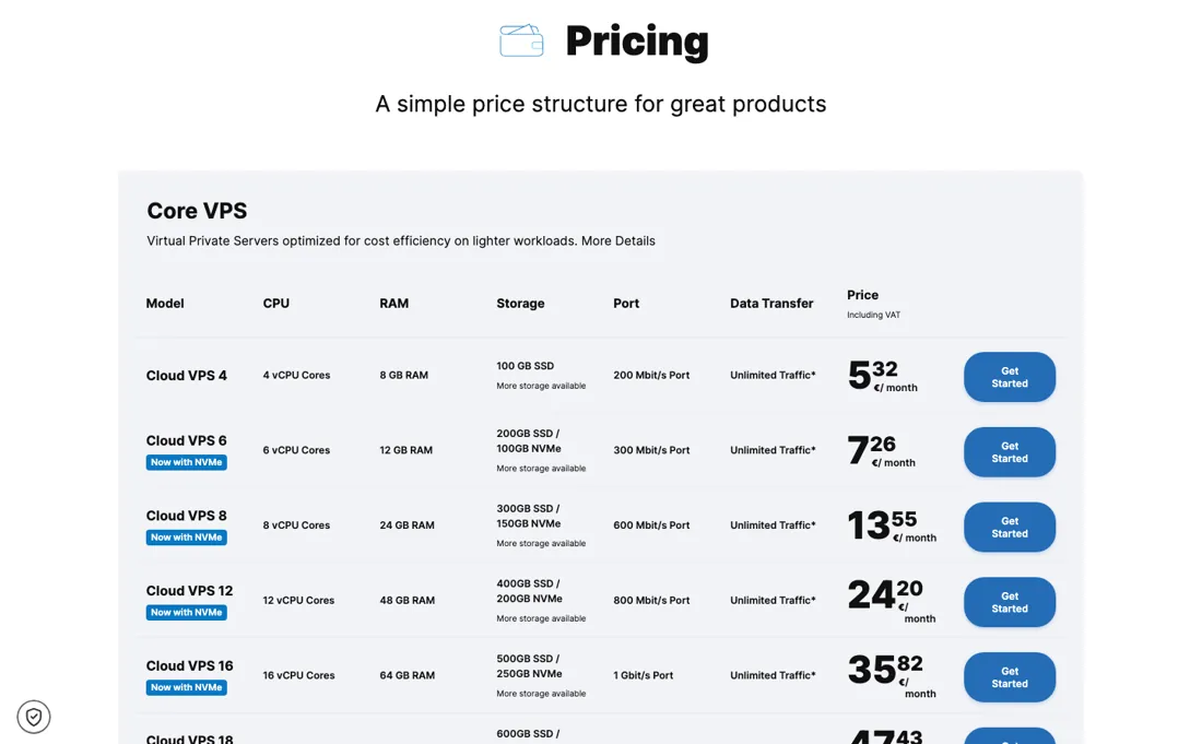 Contabo pricing page