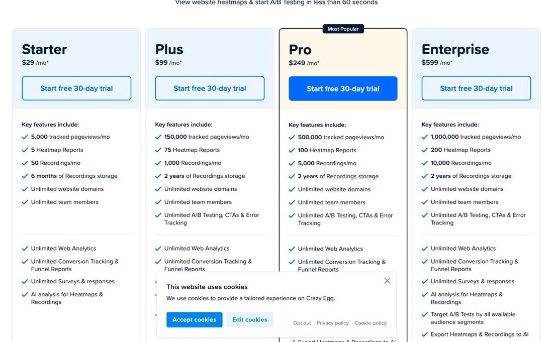 Crazy Egg pricing page