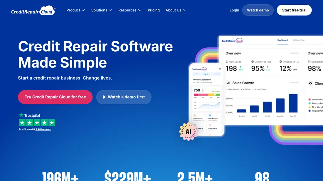 Credit Repair Cloud product