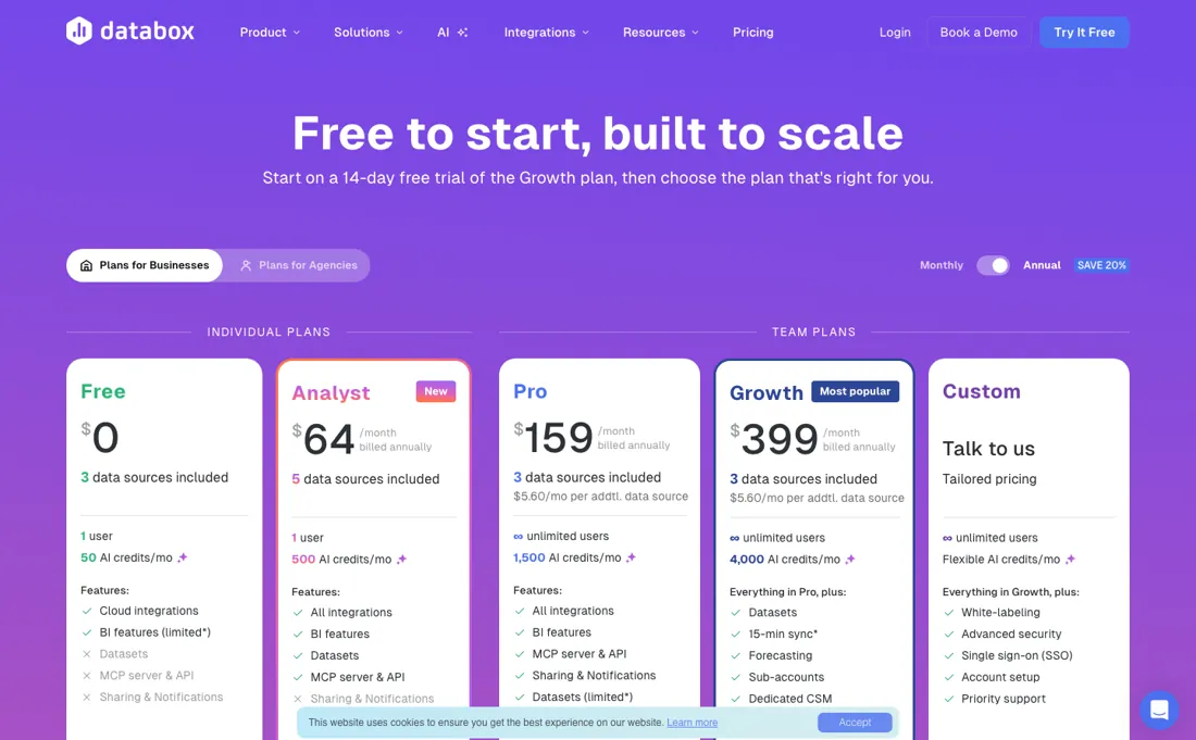 Databox pricing page