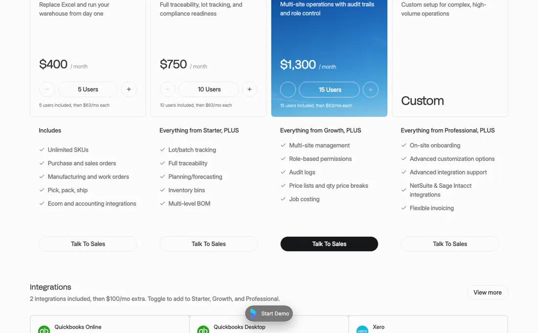 Digit pricing page