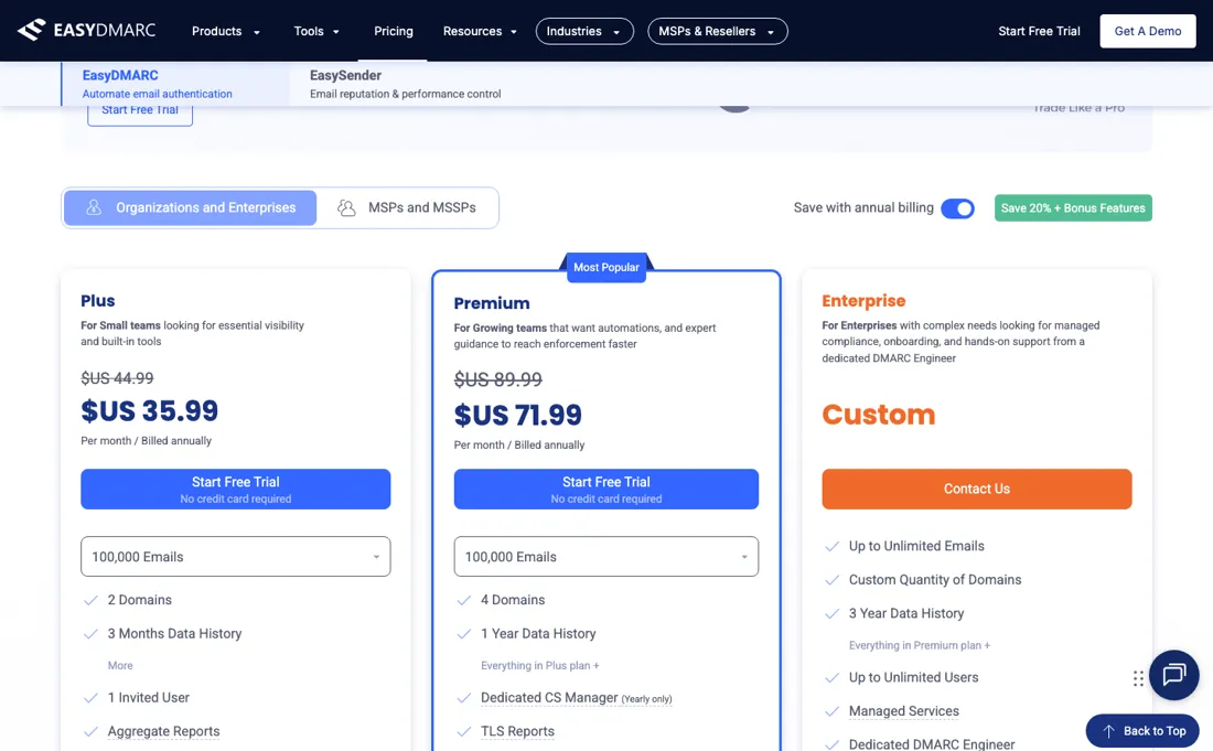 EasyDMARC pricing page