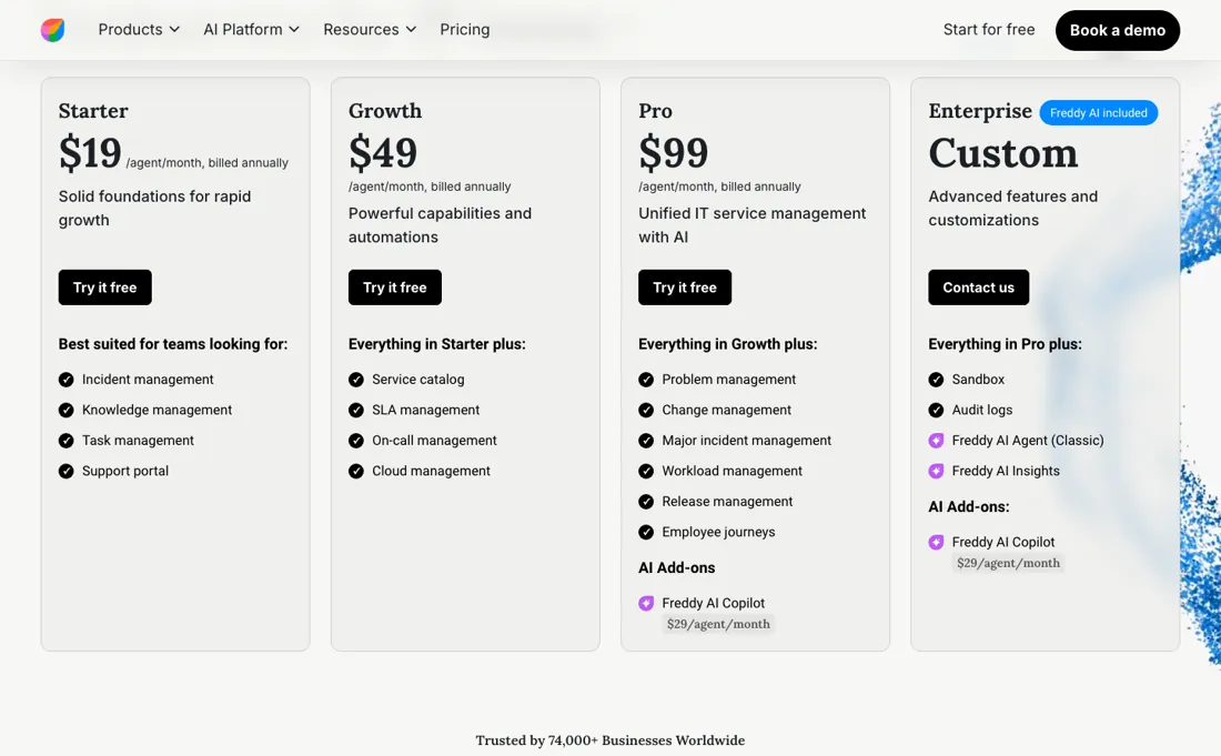 Freshservice pricing page