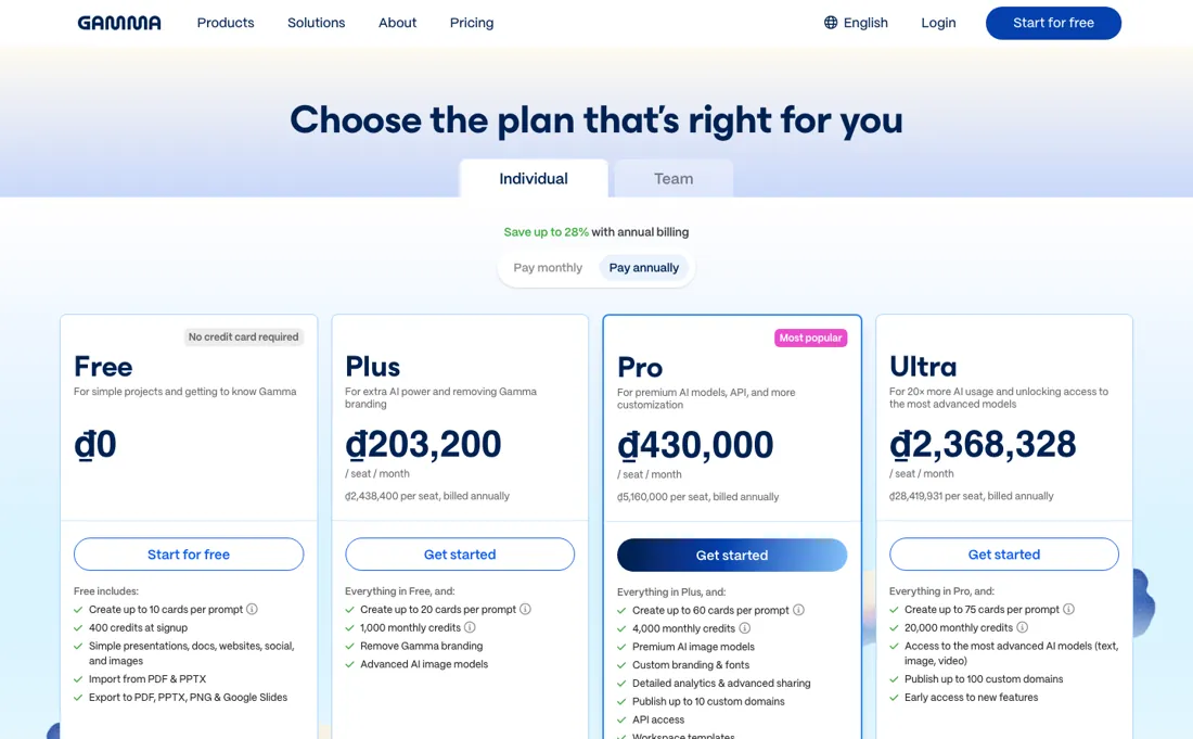 Gamma pricing page