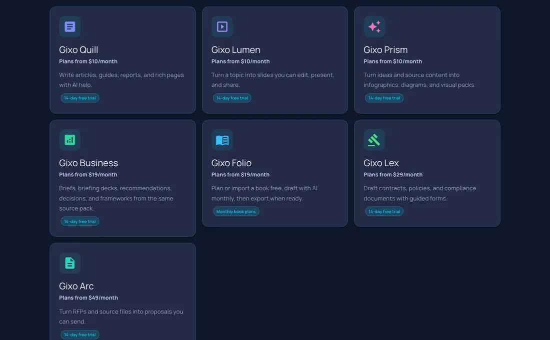 Gixo pricing page