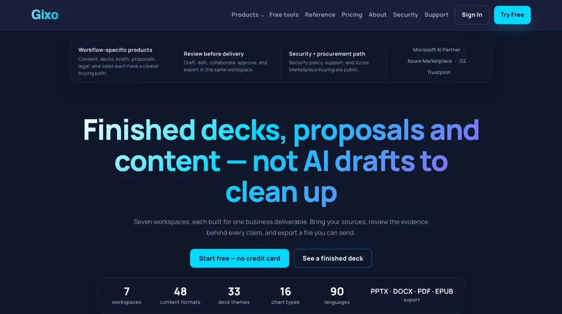 Gixo product