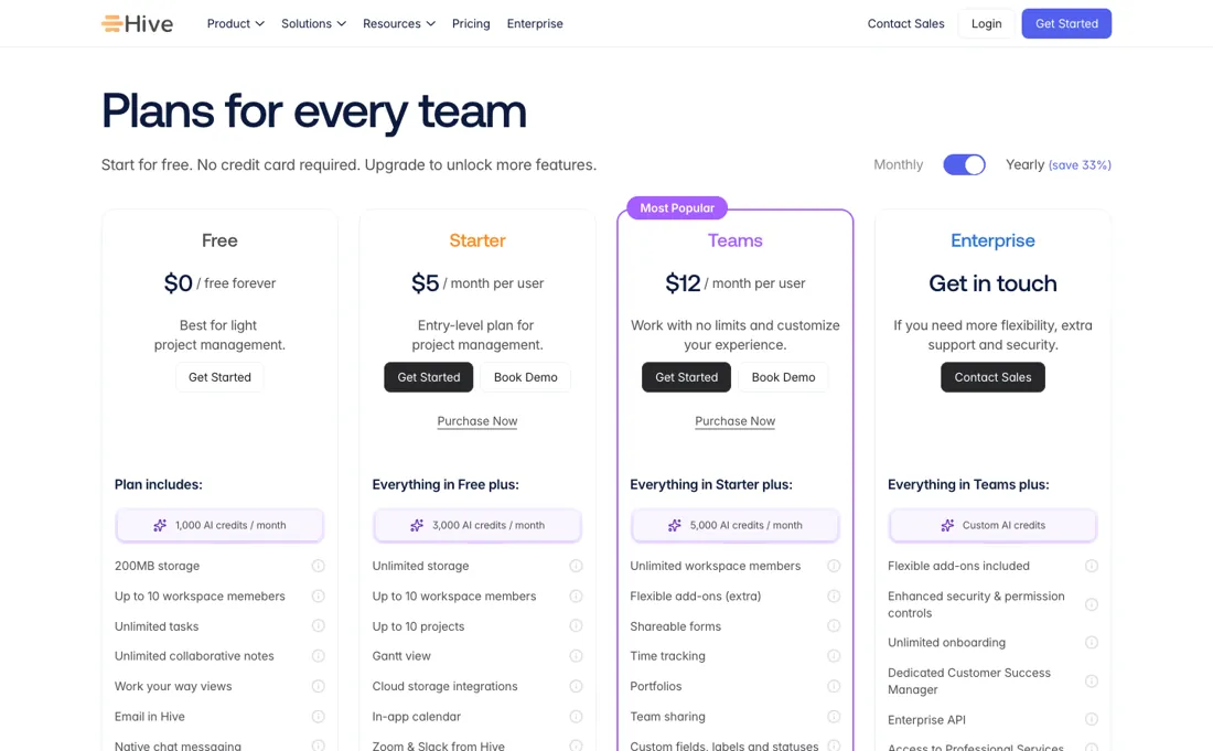 Hive pricing page