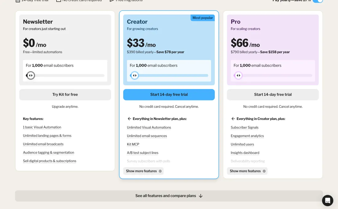 Kit pricing page