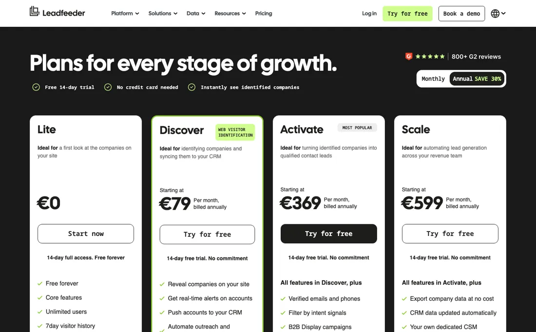 Leadfeeder pricing page