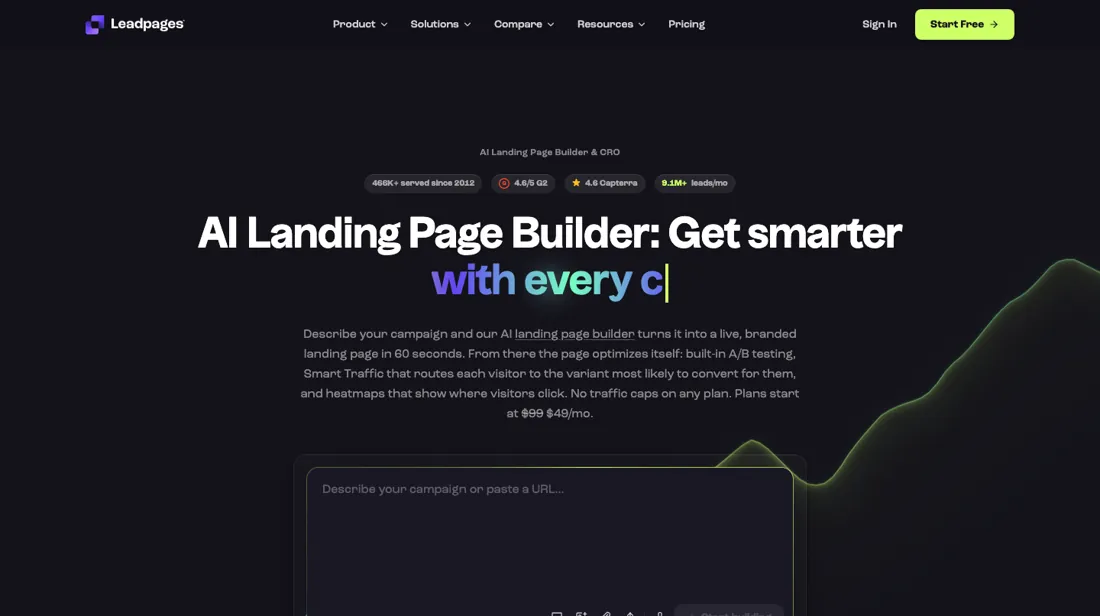 Leadpages product