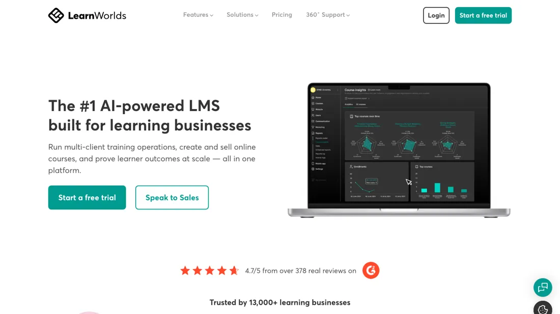 LearnWorlds product
