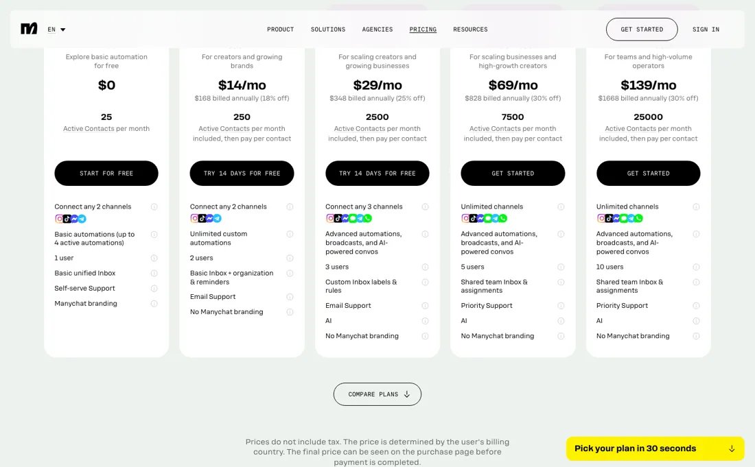 ManyChat pricing page
