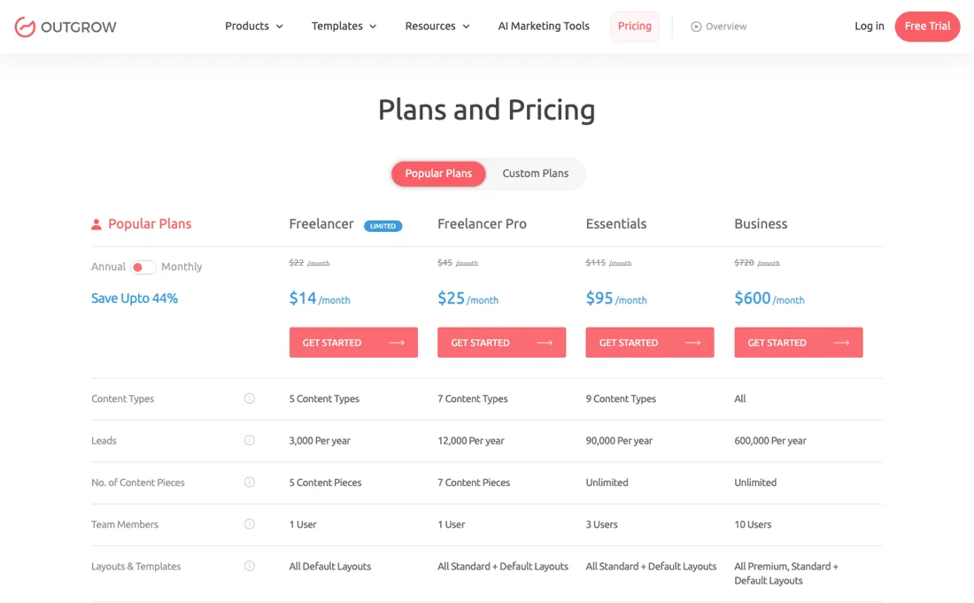 Outgrow pricing page