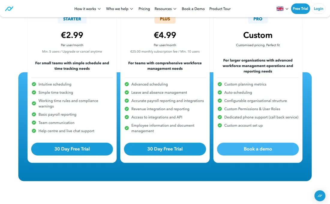 Planday pricing page