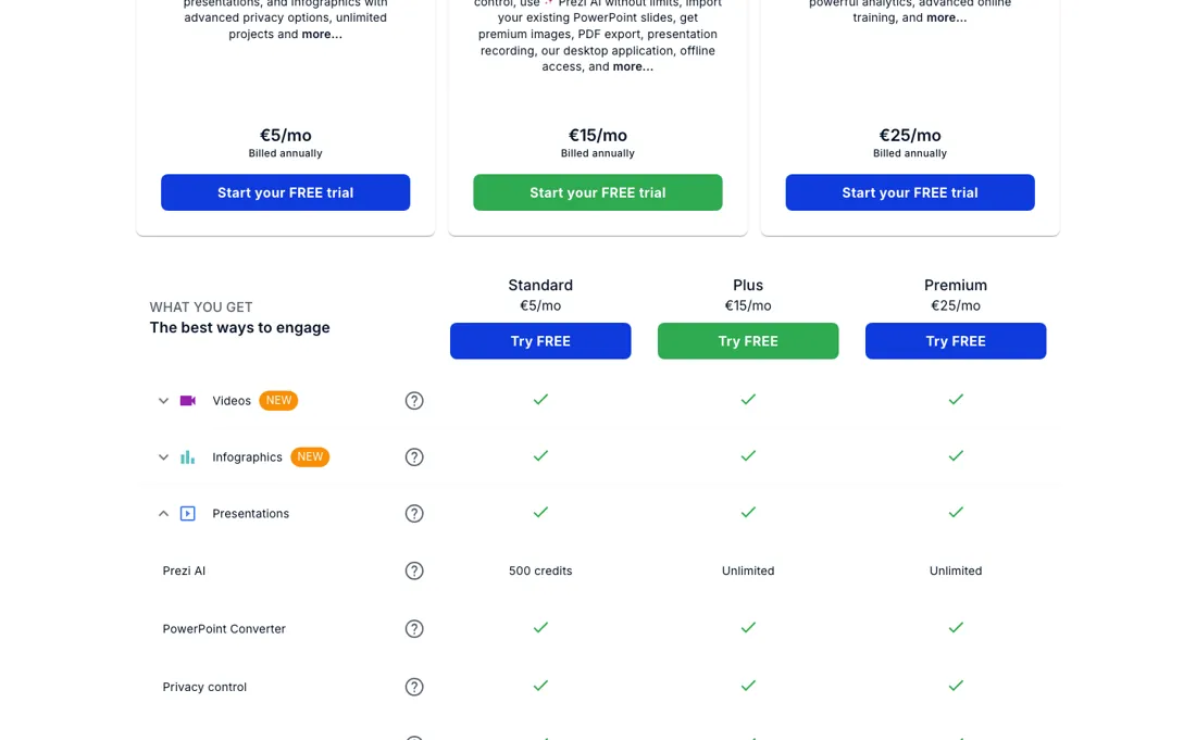 Prezi pricing page