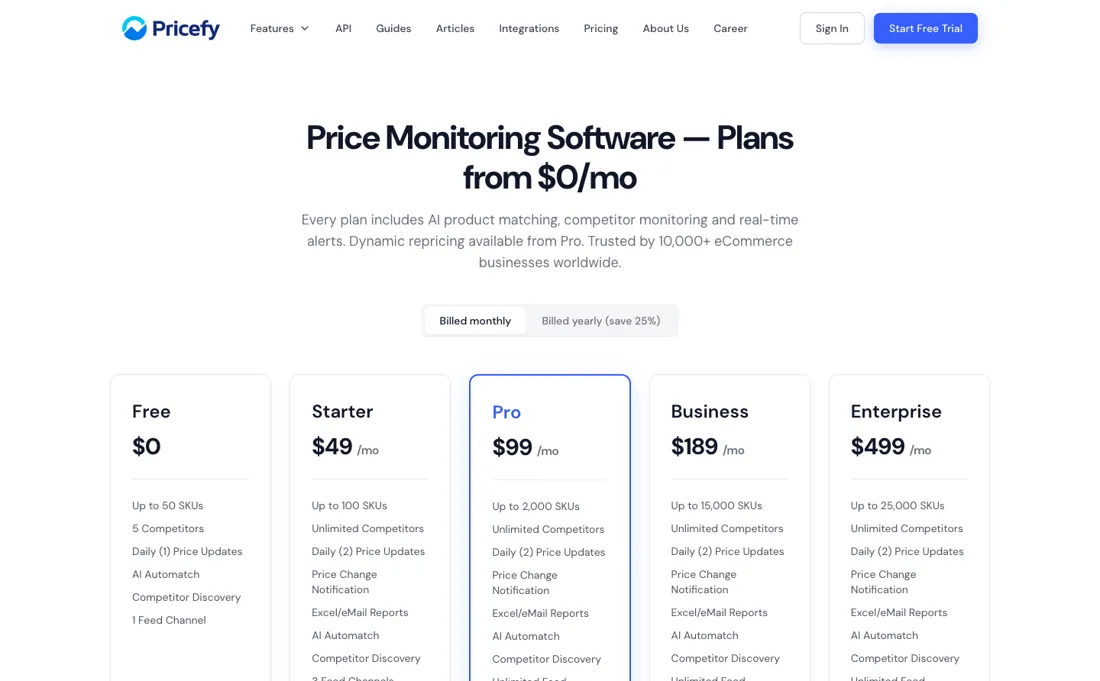 Pricefy pricing page