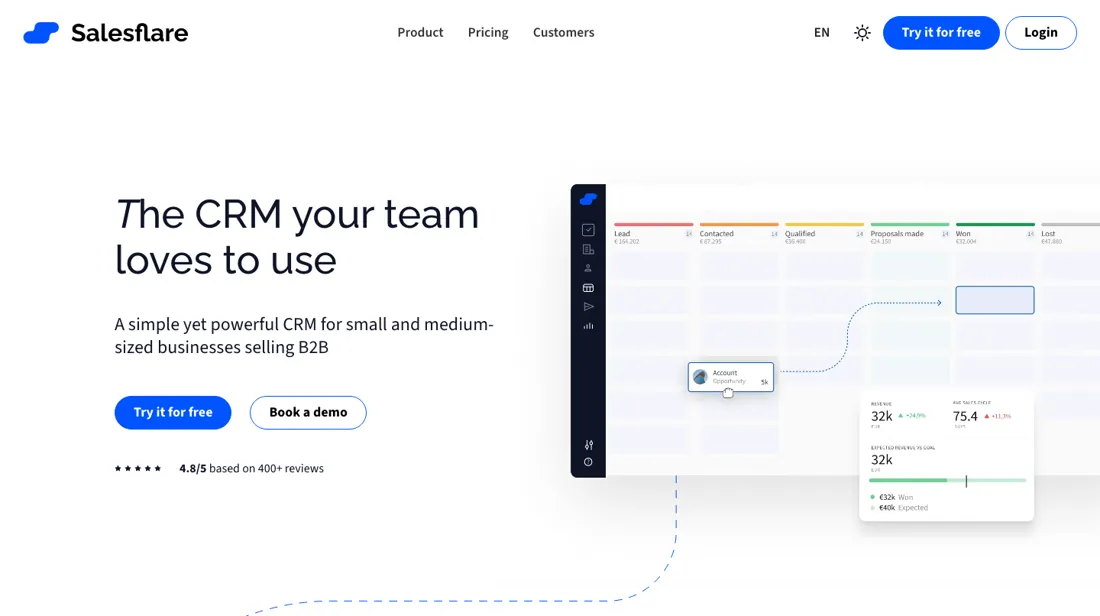 Salesflare product