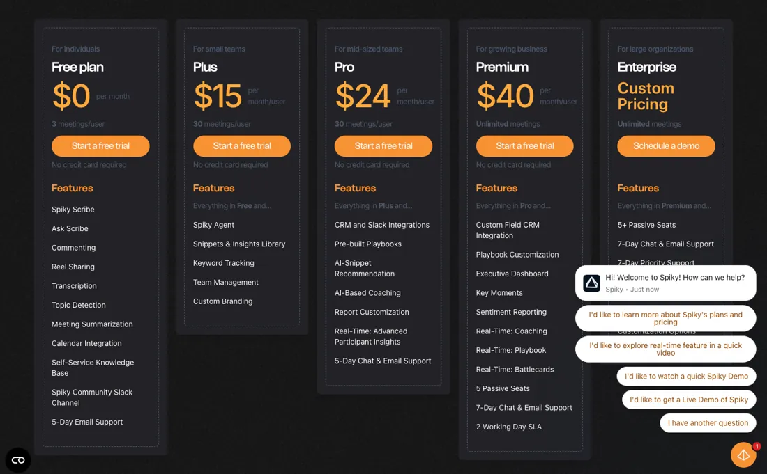 Spiky.ai pricing page
