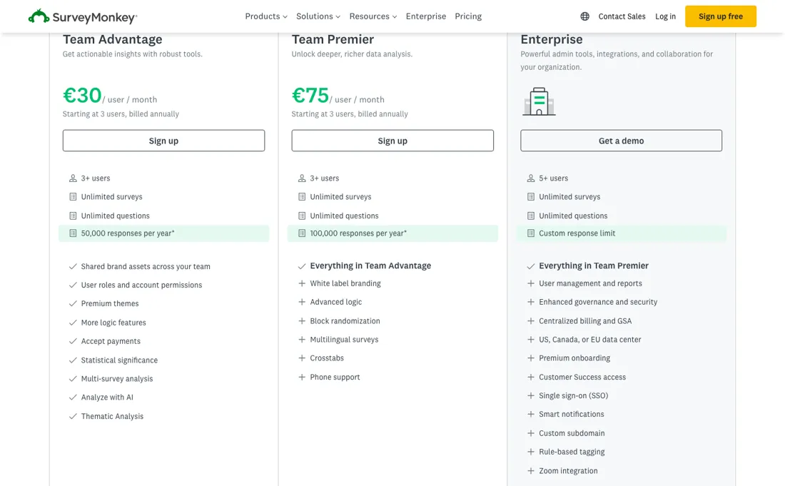 SurveyMonkey pricing page