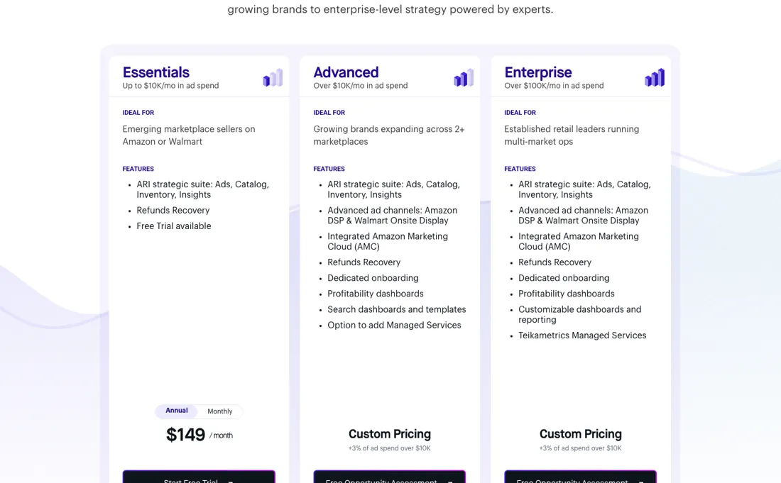 Teikametrics pricing page