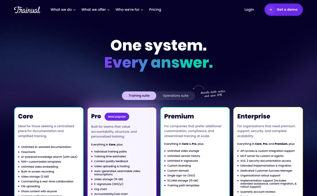 Trainual pricing page