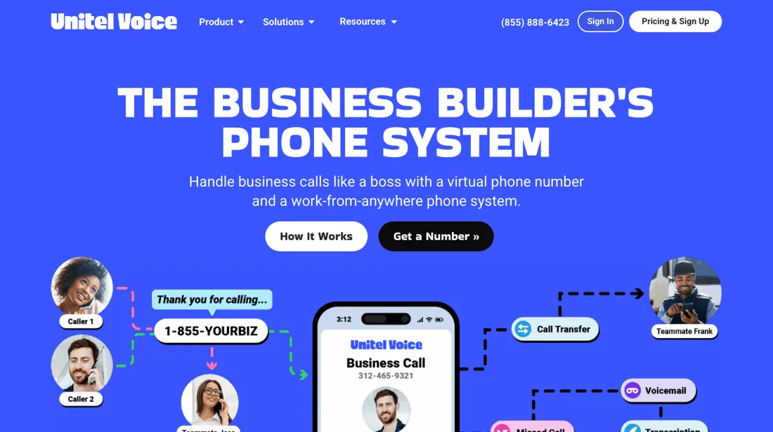 UniTel Voice product