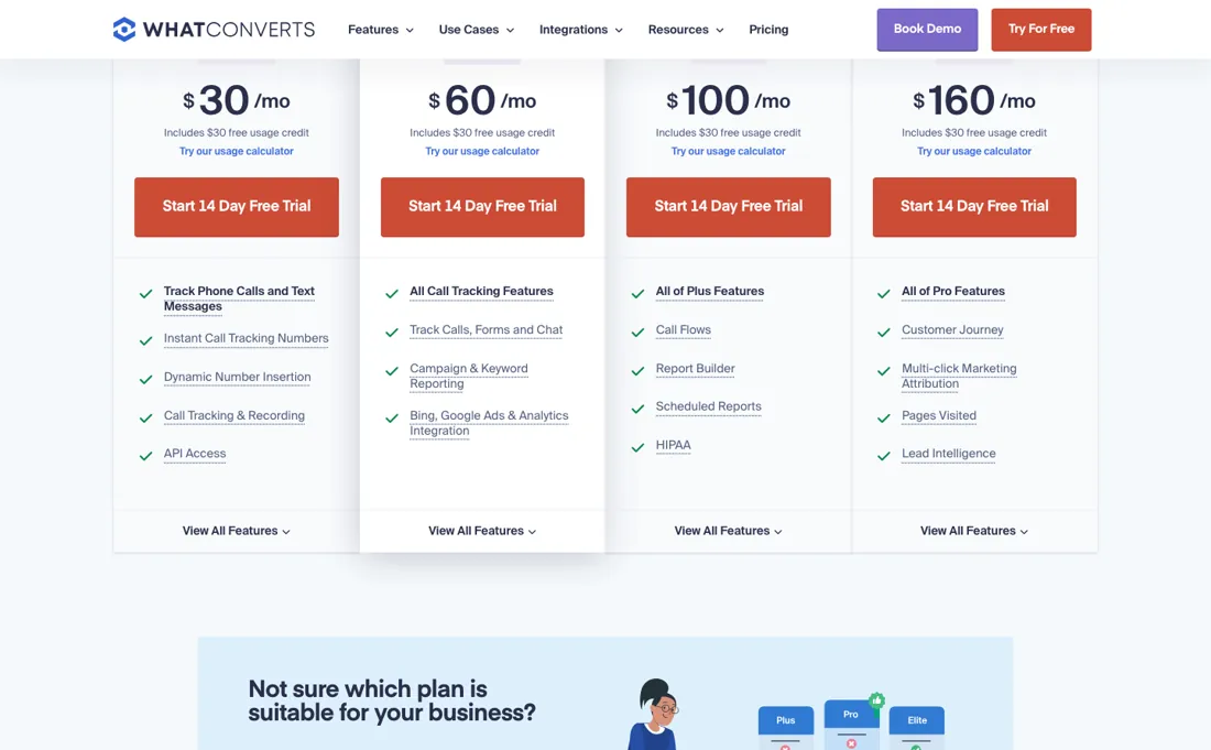 WhatConverts pricing page