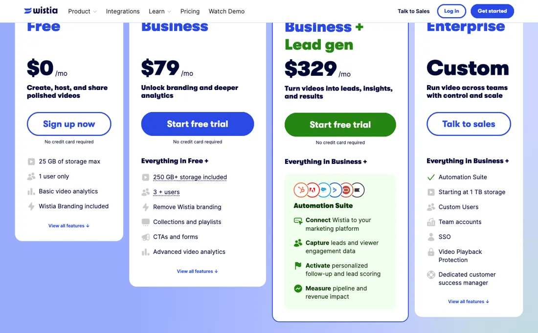Wistia pricing page