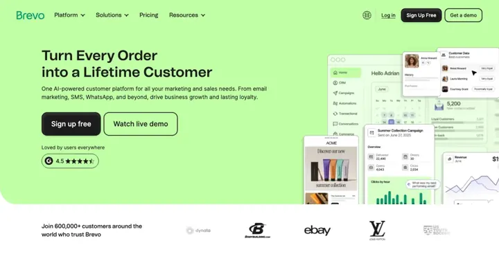 Brevo product page
