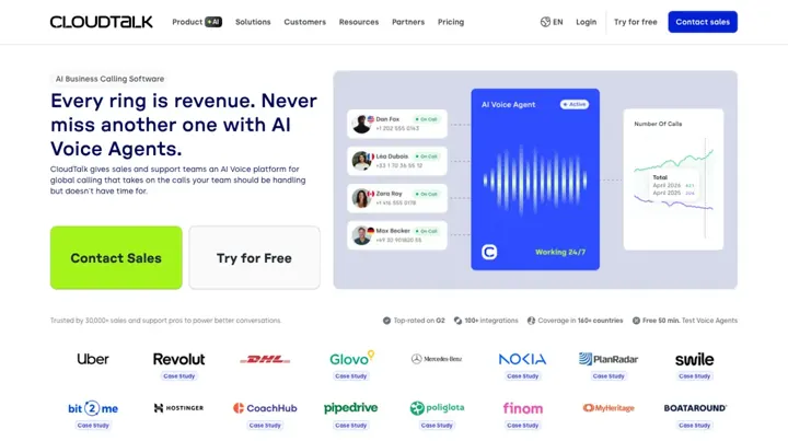 CloudTalk product page