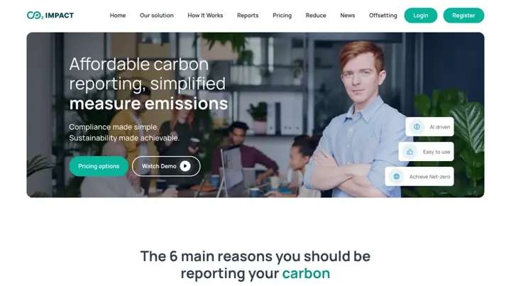 CO2 Impact product page