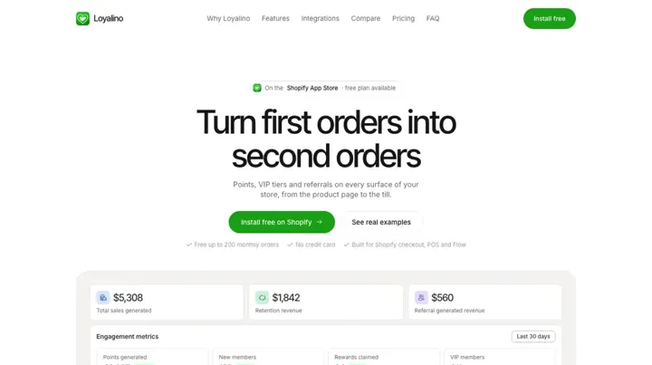 Loyalino product page