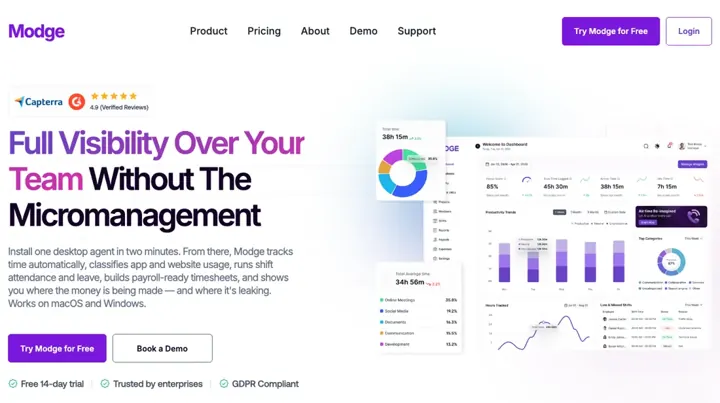 Modge product page