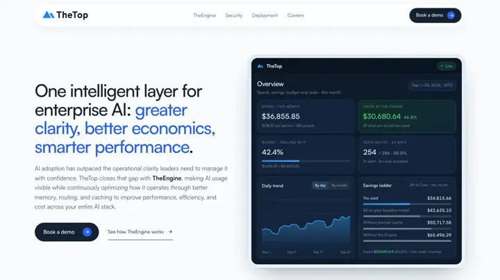 TheTop product page