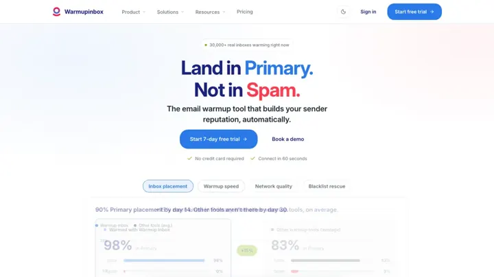Warmup Inbox product page